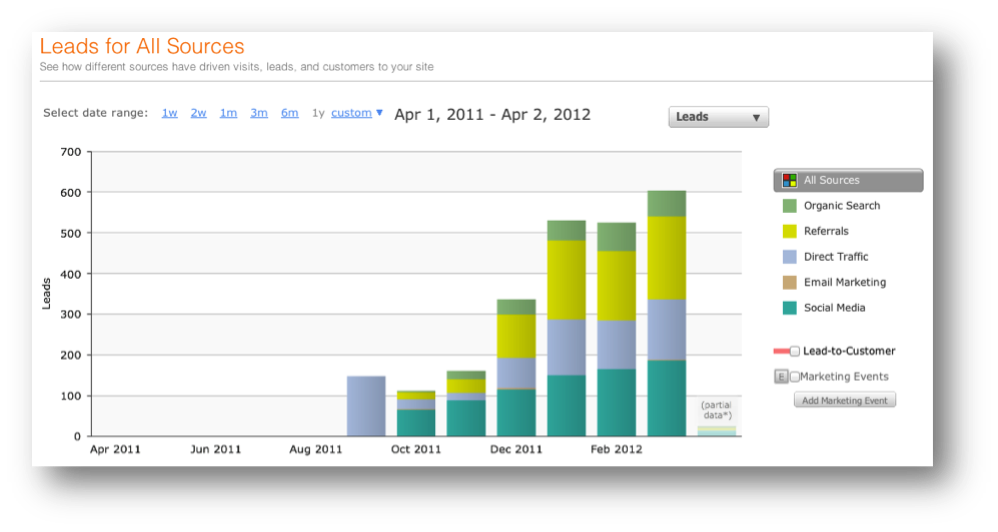 Thunderbird faculty picture