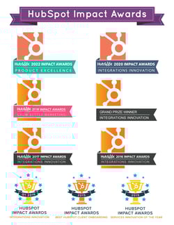 475988_Impact Award Image New2_042720-1