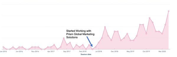 Paid Search-1