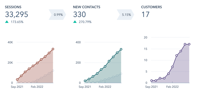 Screen Shot 2022-06-30 at 6.36.05 AM