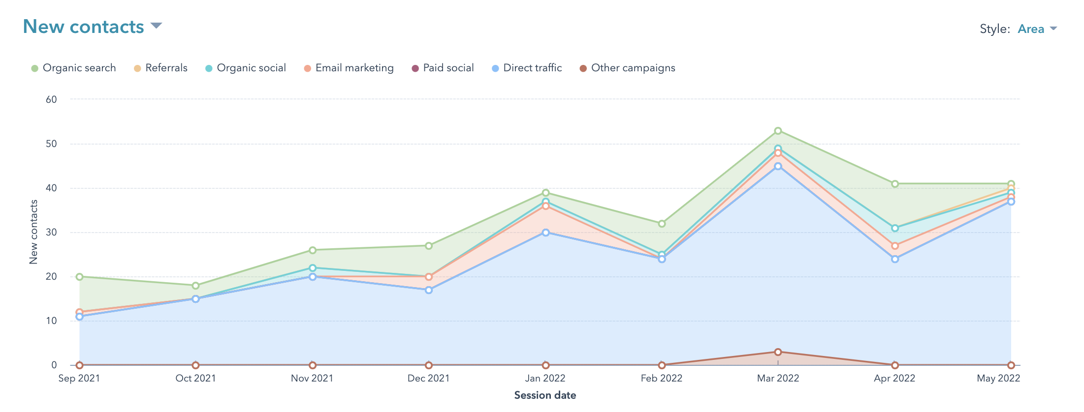 Screen Shot 2022-06-30 at 6.40.40 AM